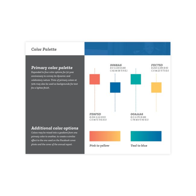 FMCC_mockups9